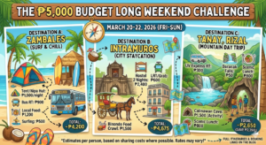 budget travel Philippines March 2026