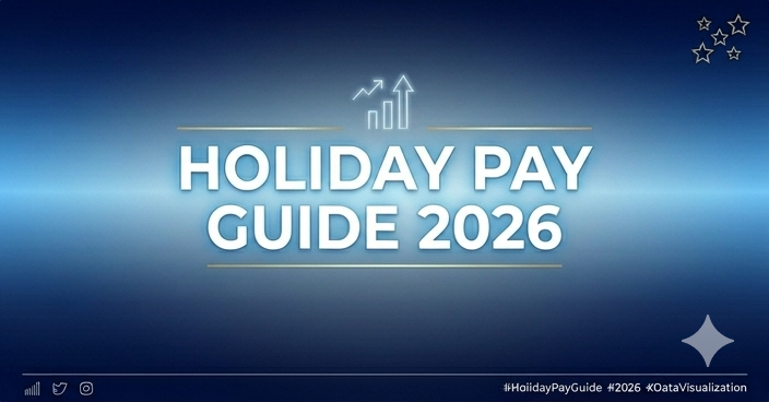 DOLE holiday pay computation table 2026 Philippines