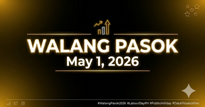 Labor Day May 1 2026 Philippines Holiday Advisory Graphic
